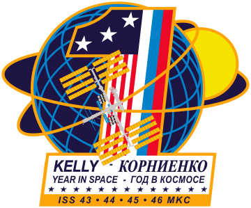 Kelly and Korniyenko One Year path