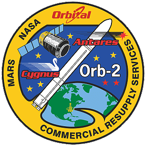 Orb-2 patch