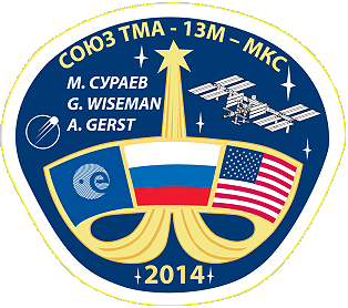 Soyuz TMA-13M path