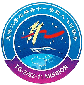 Shenzhou-11 path